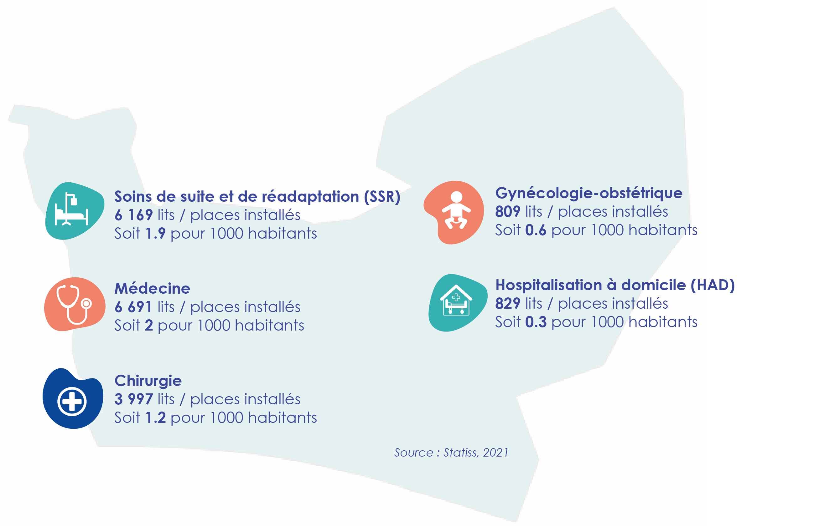 Carte : L'offre sanitaire